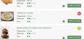 A propos d'AllergoBox